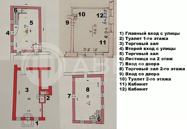 Аренда недвижимости, коммерческая